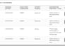 do profitable low competition amazon KDP keyword niche